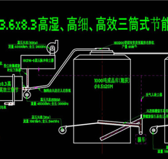 粉煤灰烘干分选工艺布局图CAD机械图纸