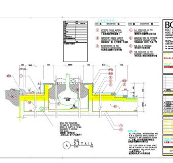 城市广场设计CAD景观图纸