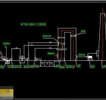 锅炉烟气脱硫系统整套cad施工设计图纸