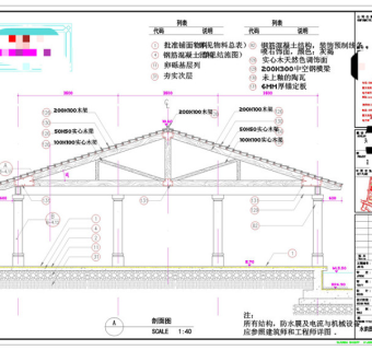 园亭设计CAD景观图纸
