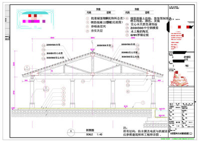 园亭设计CAD景观图纸