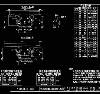 箱梁钢筋构造图cad图纸
