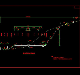 一般通用路基标准横断面CAD设计图