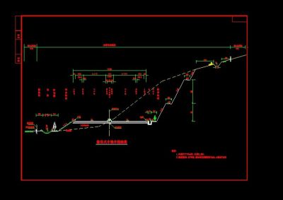 一般通用路基标准横断面CAD设计图