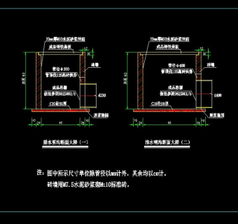 排水明沟cad大样设计施工图
