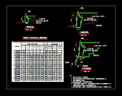 衡重式挡土墙结构详细cad设计施工