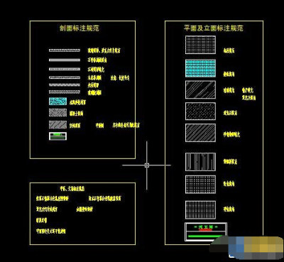 CAD图纸平面及立面填充及标注规范3D模型