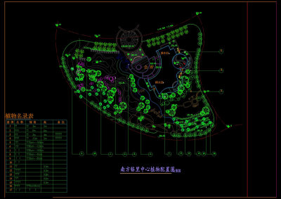 南方临里中心植物配置表cad图纸