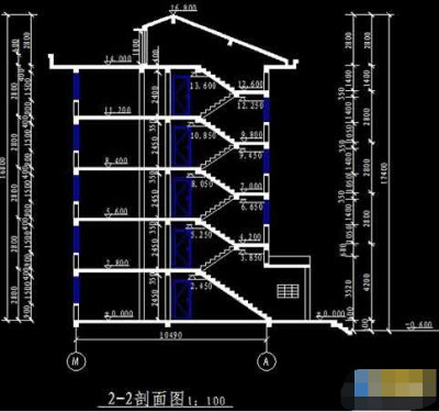 多层住宅建筑剖面cad施工图