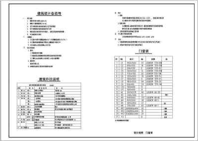 某高层宿舍楼建筑设计图