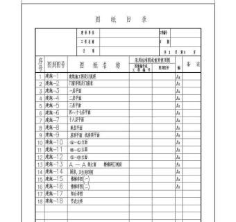 高层公寓建筑施工图
