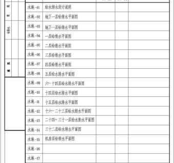 某32层住宅给排水图纸