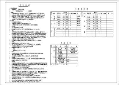 某小区高层住宅楼建筑设计图