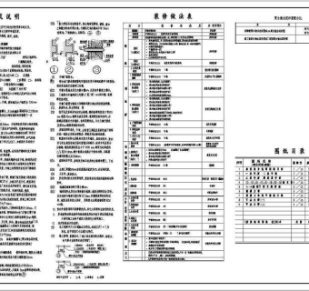 某三层框架结构别墅全套建施图