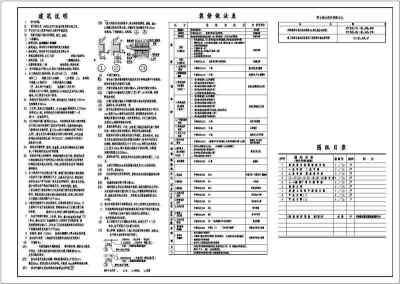 某三层框架结构别墅全套建施图