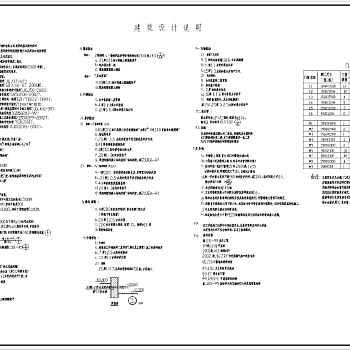 某现浇框架结构厂房全套建施图