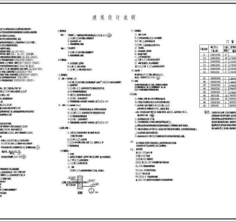 某现浇框架结构厂房全套建施图