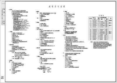 某现浇框架结构厂房全套建施图