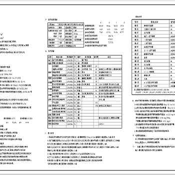 某小高层住宅建筑设计图