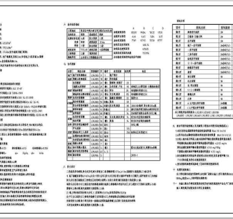 某小高层住宅建筑设计图