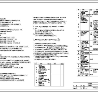 某框架结构大酒店设计全套建筑施工图
