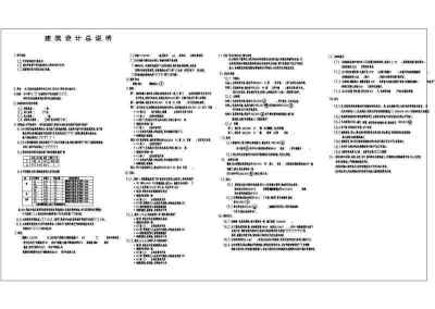 高层建筑住宅楼建筑施工全套CAD图