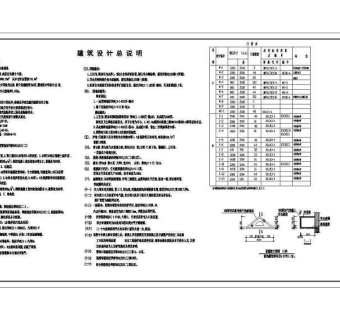 高层住宅楼建筑设计全套CAD图