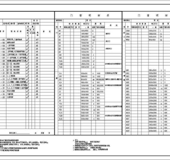 高层住宅建筑施工全套CAD图
