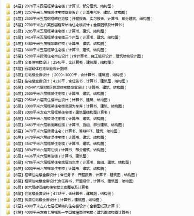 精选65套土木工程住宅楼建筑结构全套施工图（毕业设计）3D模型