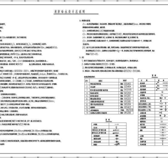 广西21层领馆公寓给排水施工图纸