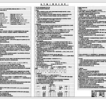 [陕西]2016年安康平利县农贸市场全套变配电系统及弱电系统设计施工图3D模型