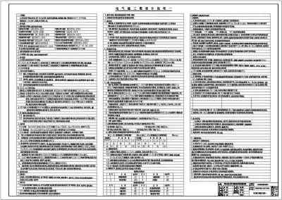 [陕西]2016年安康平利县农贸市场全套变配电系统及弱电系统设计施工图3D模型