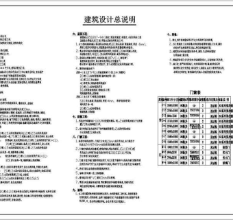 某两层现代别墅全套建施图附效果图
