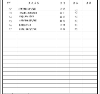 某博物馆电气装修设计cad施工图纸