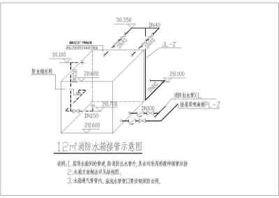 某框架结构研发大楼给排水设计cad施工图