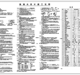 某高层住宅楼给排水设计cad全套施工图