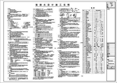 某高层住宅楼给排水设计cad全套施工图