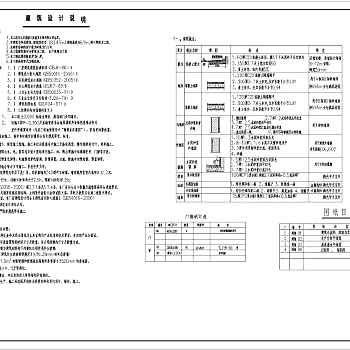 某单层36m跨度门式刚架仓库建筑结构图纸