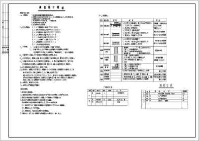 某单层36m跨度门式刚架仓库建筑结构图纸