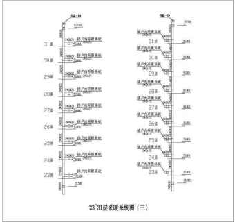 某31层综合楼暖通空调设计施工图纸66张图3D模型