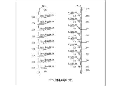 某31层综合楼暖通空调设计施工图纸66张图3D模型