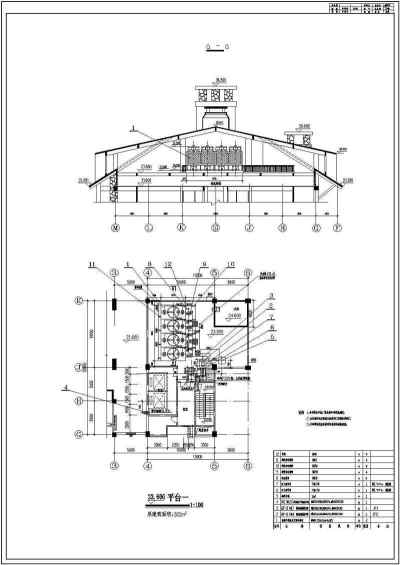 23000平米大酒店暖通空调施工图纸(精华)