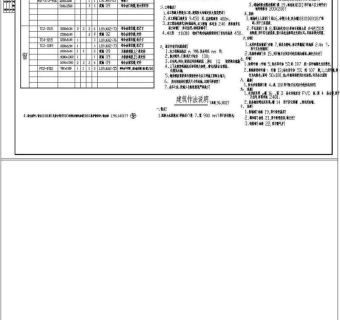 某砖混结构瓦房屋顶别墅设计cad全套建施图