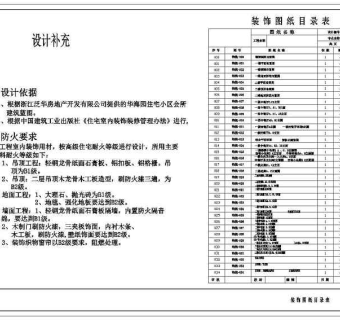 华海园住宅小区会所设计全套图