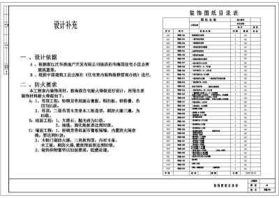 华海园住宅小区会所设计全套图