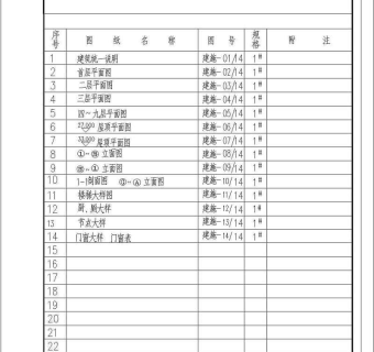某九层框架结构住宅楼设计cad全套建施图