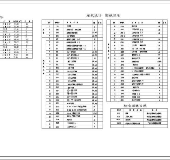 36层高层住宅建筑设计cad施工图纸