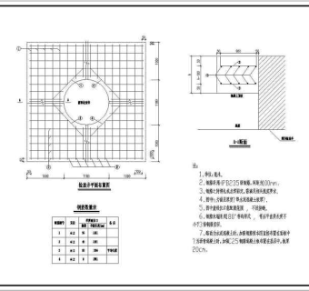 水泥混凝土路面市政管网排水常用图3D模型