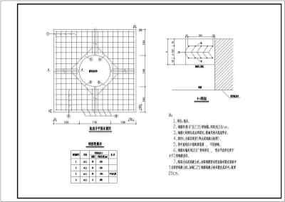 水泥混凝土路面市政管网排水常用图3D模型