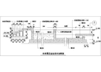 城市景观水利工程沿池驳岸结构大样图